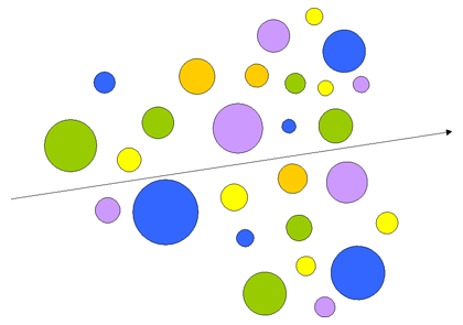 ¿Cual de las esferas es intersectadas por la recta?
