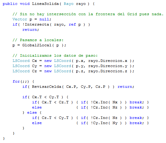 Algoritmo central del cálculo de la línea sólida