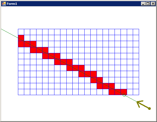 Implementación en C#
