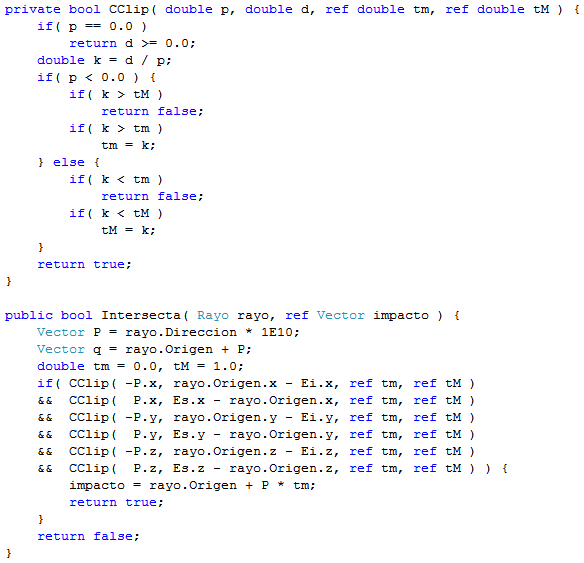 Recorte de líneas con el algoritmo de Liang-Barsky