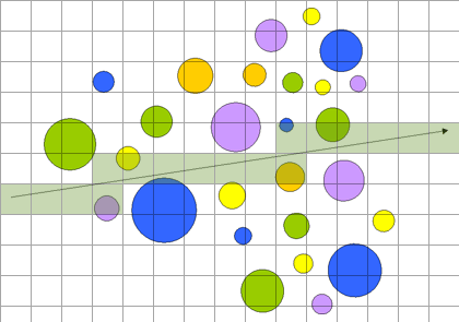 Es posible optimizar el número de intersecciones a calcular