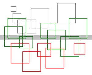 Procesamiento de los marcos de acotación