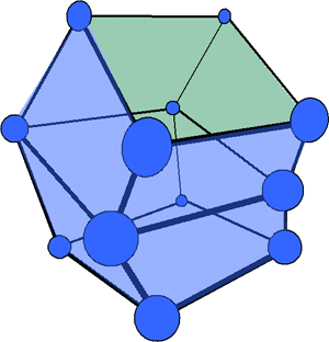 Simulación de muelles, objetos