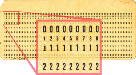 Tarjeta perforada de datos