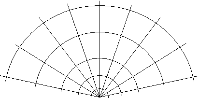 Estrategia de adaptación