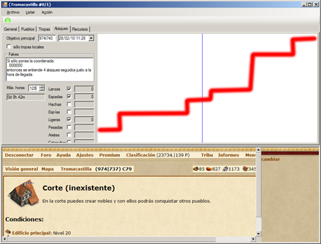 Programa 1, informe de tropas