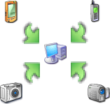 Los dispositivos de imagen entregan las fotos capturadas al ordenador principal